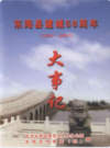 东海县建城50周年 大事记 1957-2007                2007年版                  PDF电子版下载