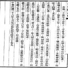 民国庐山续志稿（1-4）.pdf下载
